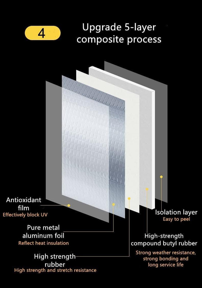 Leakage Repair Aluminum Waterproof Tape